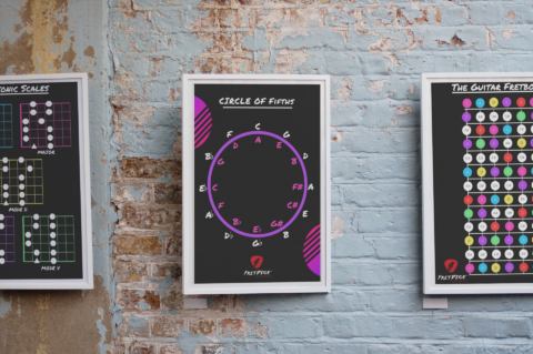 Circle of Fifths Guitar: A Complete Guide - Guitar Freaks Blog